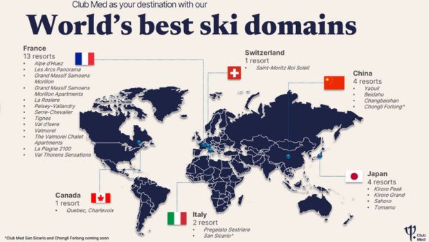 World's best ski domain